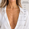 A close-up of a woman's neck and upper chest wearing multiple layered gold necklaces, with printed size labels and lines indicating necklace lengths from 14 inches to 34 inches. Text in the top right reads 'NECKLACE LENGTH GUIDE'.
