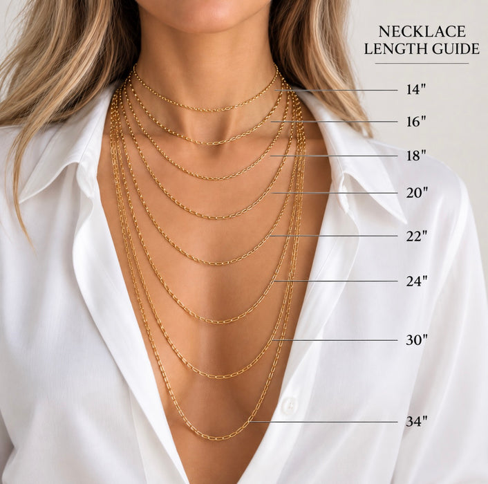 A close-up of a woman's neck and upper chest wearing multiple layered gold necklaces, with printed size labels and lines indicating necklace lengths from 14 inches to 34 inches. Text in the top right reads 'NECKLACE LENGTH GUIDE'.