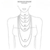 Diagram showing necklace length measurements in inches on a stylized human neck.