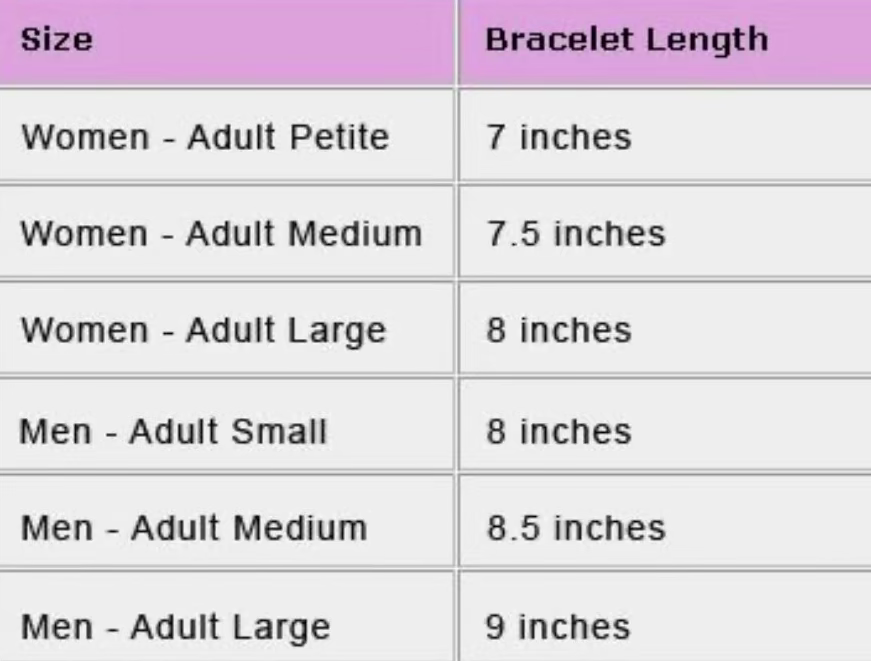 Luxe Link Bracelet