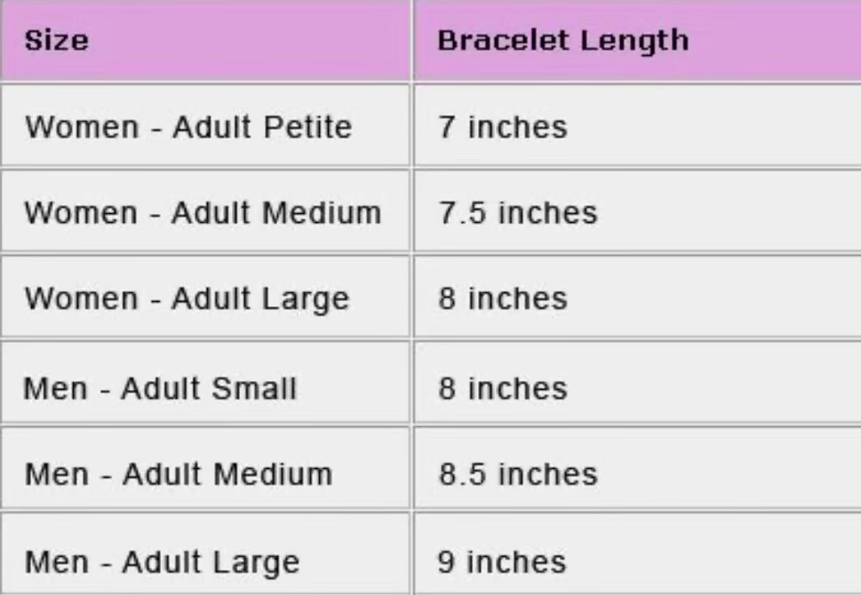 The Crown Jewels Bracelet